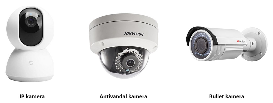 Typy bezpečnostních kamer